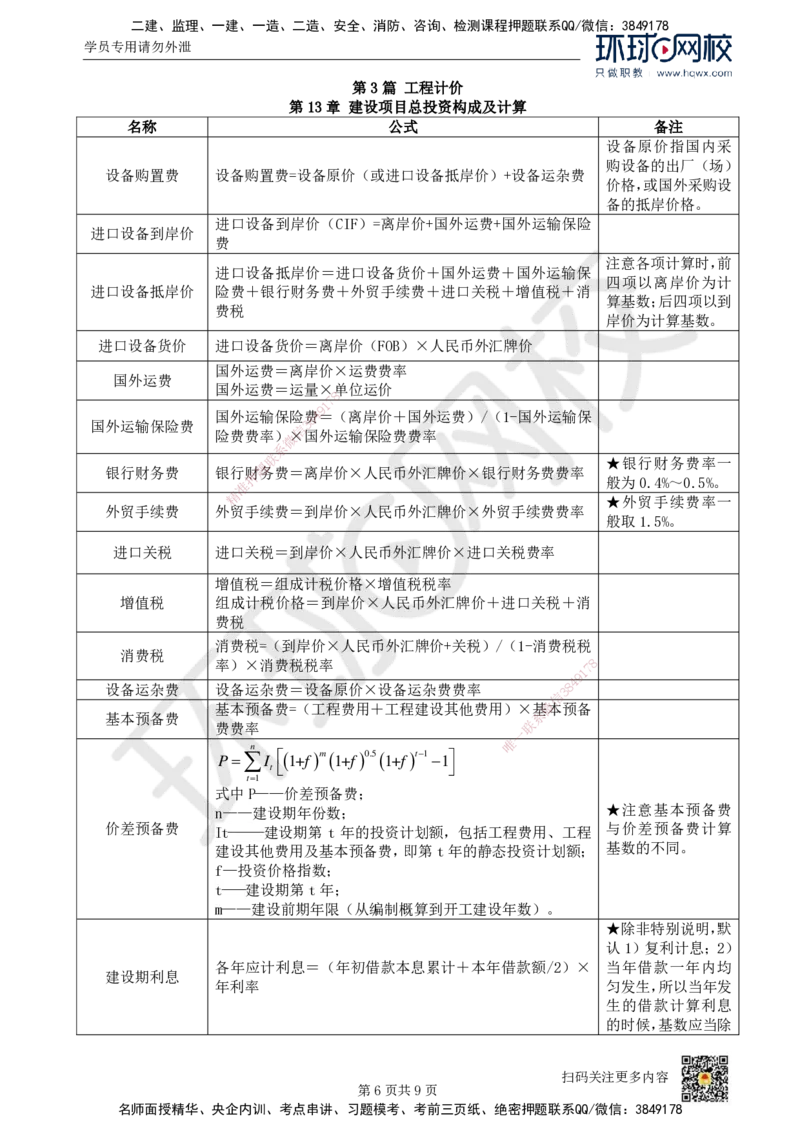 HQ-经济-总结性资料_2026年一级建造师_2026年一建经济_2025年一建经济SVIP_01-精华文档✿电子教材✿历年真题_76-经济《速记手册+知识点+考点清单+闪记宝典+总结资料》HQ