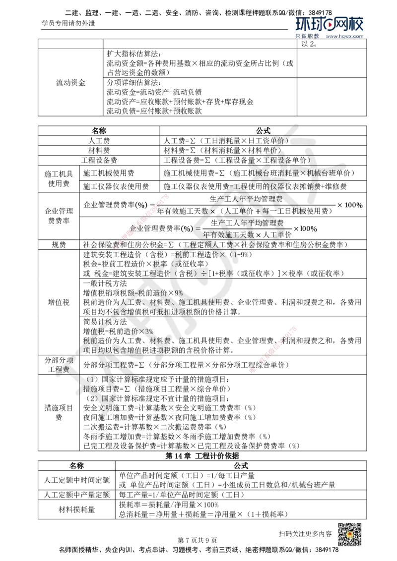 HQ-经济-总结性资料_2026年一级建造师_2026年一建经济_2025年一建经济SVIP_01-精华文档✿电子教材✿历年真题_76-经济《速记手册+知识点+考点清单+闪记宝典+总结资料》HQ