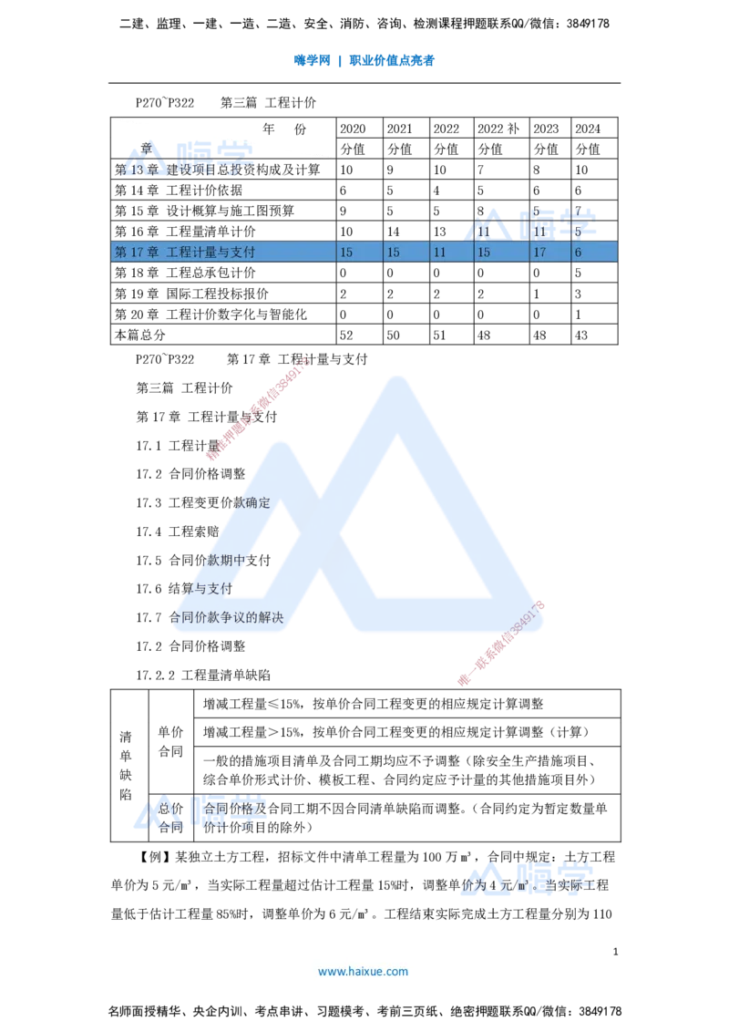 21.2025王晓波-考前拔分速成-第17章工程计量与支付2_2026年一级建造师_2026年一建经济_2025年一建经济SVIP_04-冲刺串讲✿考点强化✿小灶集训_14-经济《考前拔分速成》王晓波HX_讲义