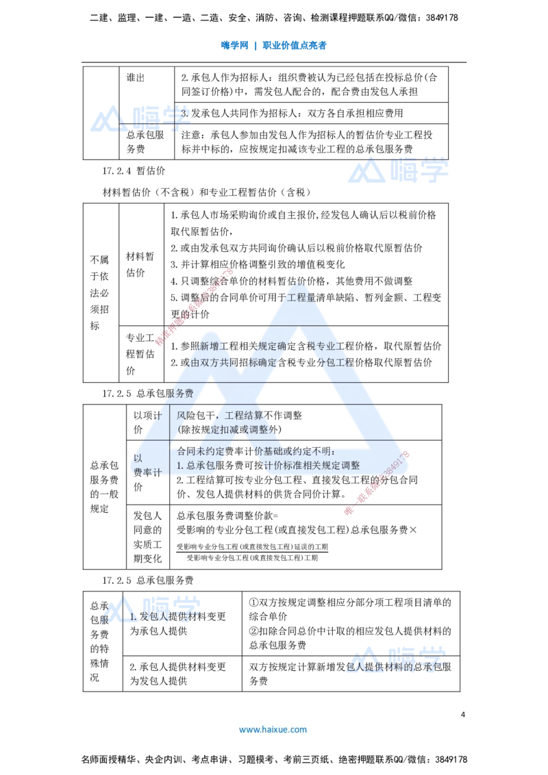21.2025王晓波-考前拔分速成-第17章工程计量与支付2_2026年一级建造师_2026年一建经济_2025年一建经济SVIP_04-冲刺串讲✿考点强化✿小灶集训_14-经济《考前拔分速成》王晓波HX_讲义