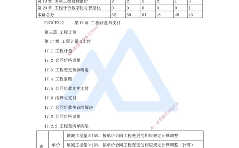 21.2025王晓波-考前拔分速成-第17章工程计量与支付2_2026年一级建造师_2026年一建经济_2025年一建经济SVIP_04-冲刺串讲✿考点强化✿小灶集训_14-经济《考前拔分速成》王晓波HX_讲义