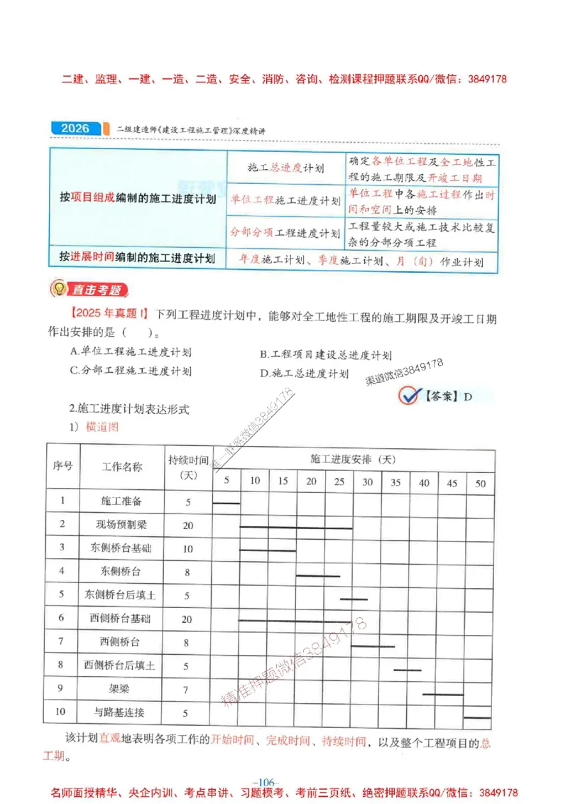 2026年二建管理-金月-精讲讲义+题库_2026二建全科_2026二级建造师（持续更新）看这里_2026二建管理SVIP_01-精华文档✿电子教材✿历年真题_30-2026年二建管理-金月-精讲讲义+题库推荐
