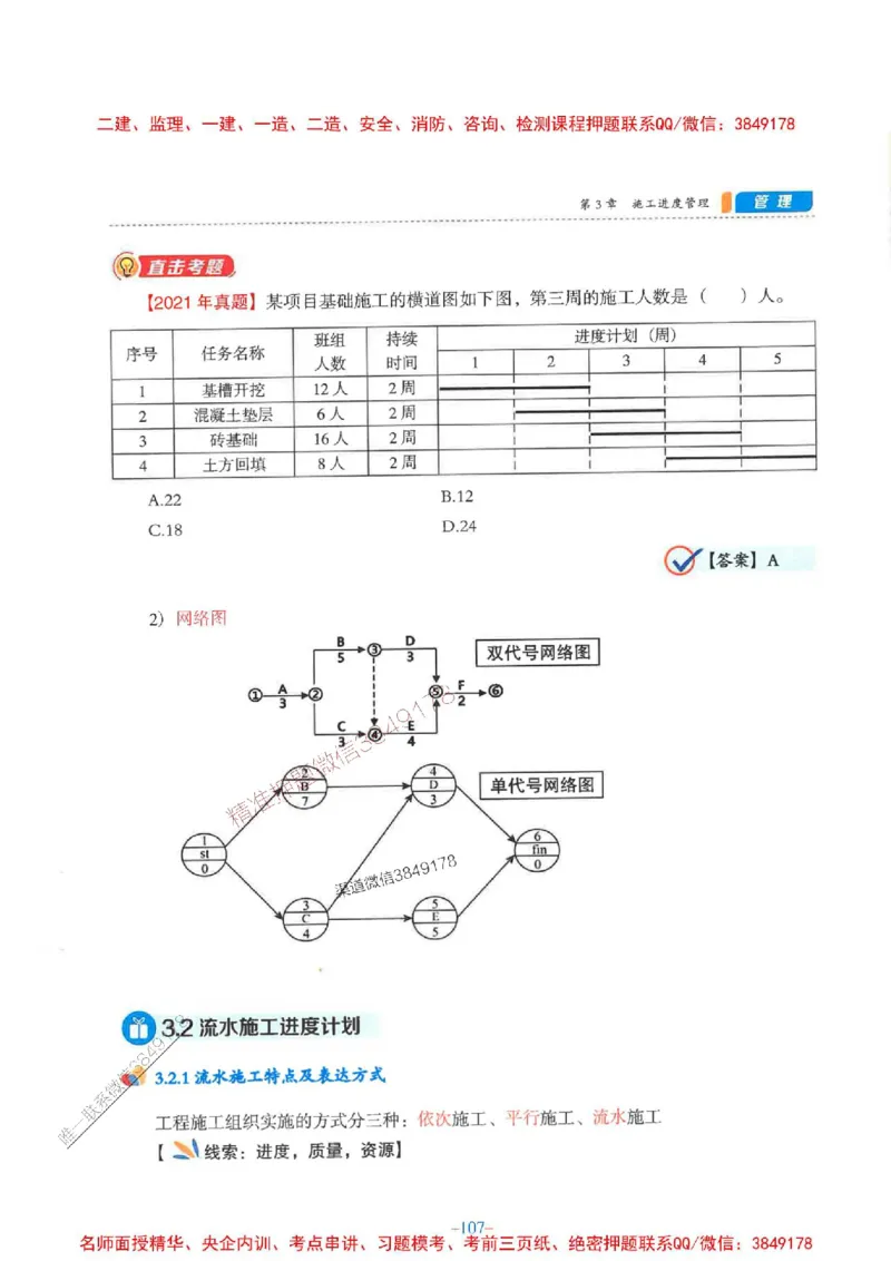 2026年二建管理-金月-精讲讲义+题库_2026二建全科_2026二级建造师（持续更新）看这里_2026二建管理SVIP_01-精华文档✿电子教材✿历年真题_30-2026年二建管理-金月-精讲讲义+题库推荐