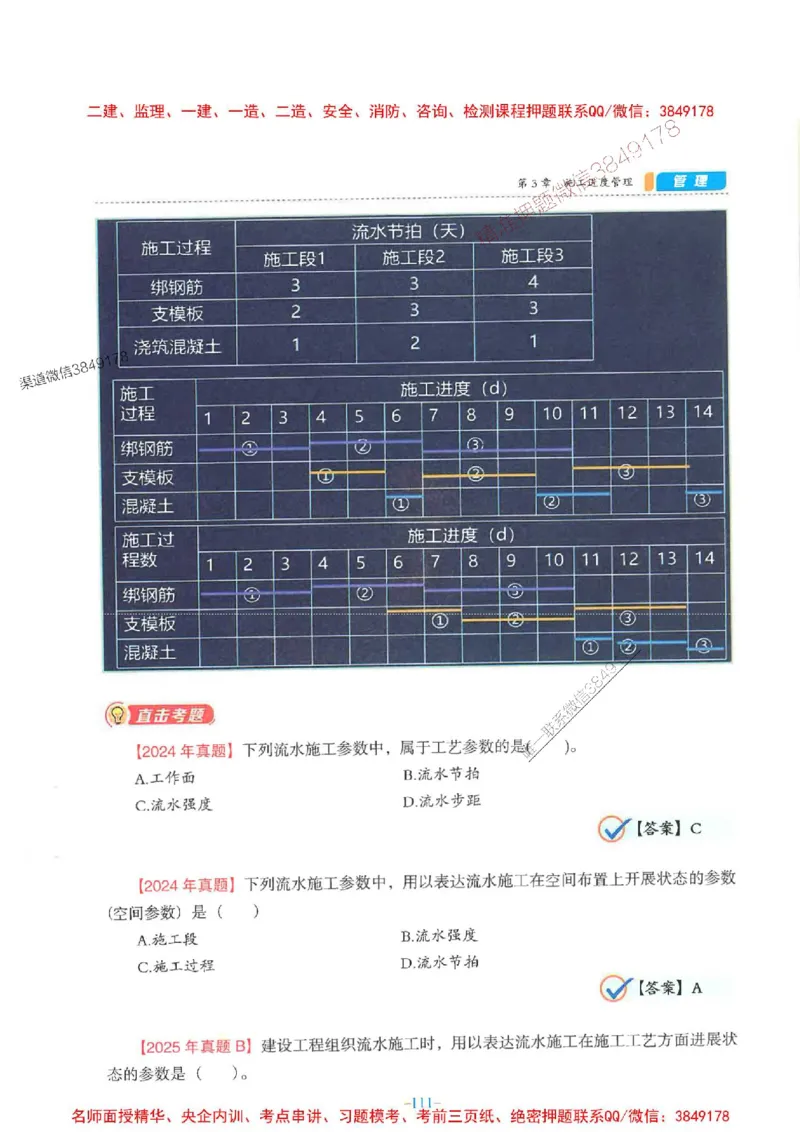 2026年二建管理-金月-精讲讲义+题库_2026二建全科_2026二级建造师（持续更新）看这里_2026二建管理SVIP_01-精华文档✿电子教材✿历年真题_30-2026年二建管理-金月-精讲讲义+题库推荐