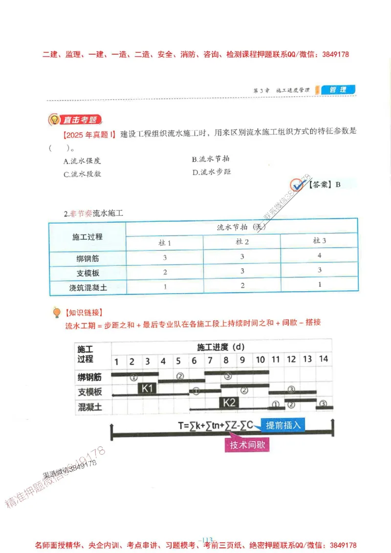 2026年二建管理-金月-精讲讲义+题库_2026二建全科_2026二级建造师（持续更新）看这里_2026二建管理SVIP_01-精华文档✿电子教材✿历年真题_30-2026年二建管理-金月-精讲讲义+题库推荐