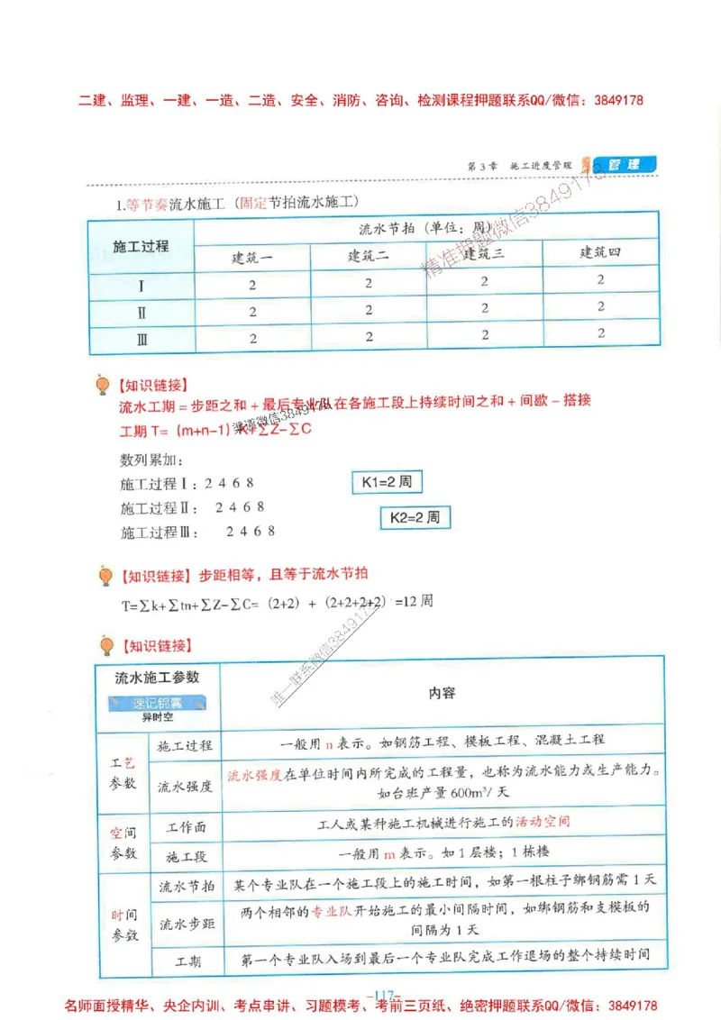 2026年二建管理-金月-精讲讲义+题库_2026二建全科_2026二级建造师（持续更新）看这里_2026二建管理SVIP_01-精华文档✿电子教材✿历年真题_30-2026年二建管理-金月-精讲讲义+题库推荐