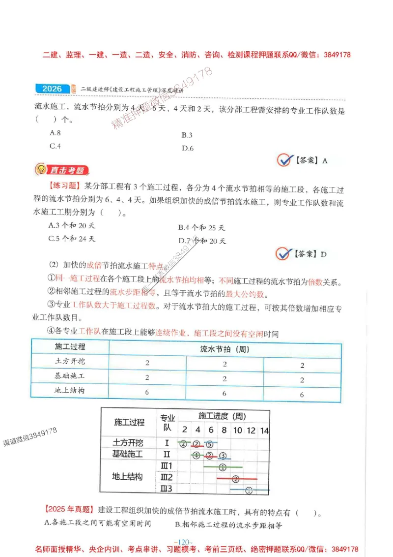 2026年二建管理-金月-精讲讲义+题库_2026二建全科_2026二级建造师（持续更新）看这里_2026二建管理SVIP_01-精华文档✿电子教材✿历年真题_30-2026年二建管理-金月-精讲讲义+题库推荐