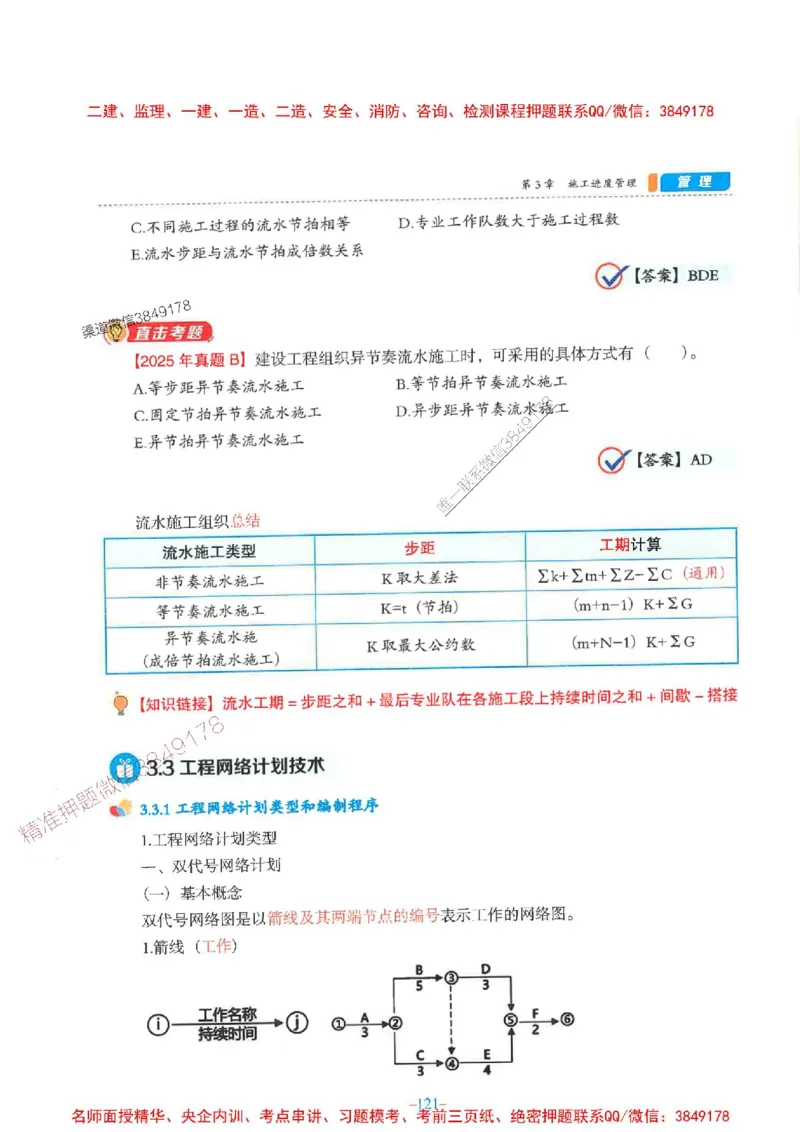 2026年二建管理-金月-精讲讲义+题库_2026二建全科_2026二级建造师（持续更新）看这里_2026二建管理SVIP_01-精华文档✿电子教材✿历年真题_30-2026年二建管理-金月-精讲讲义+题库推荐