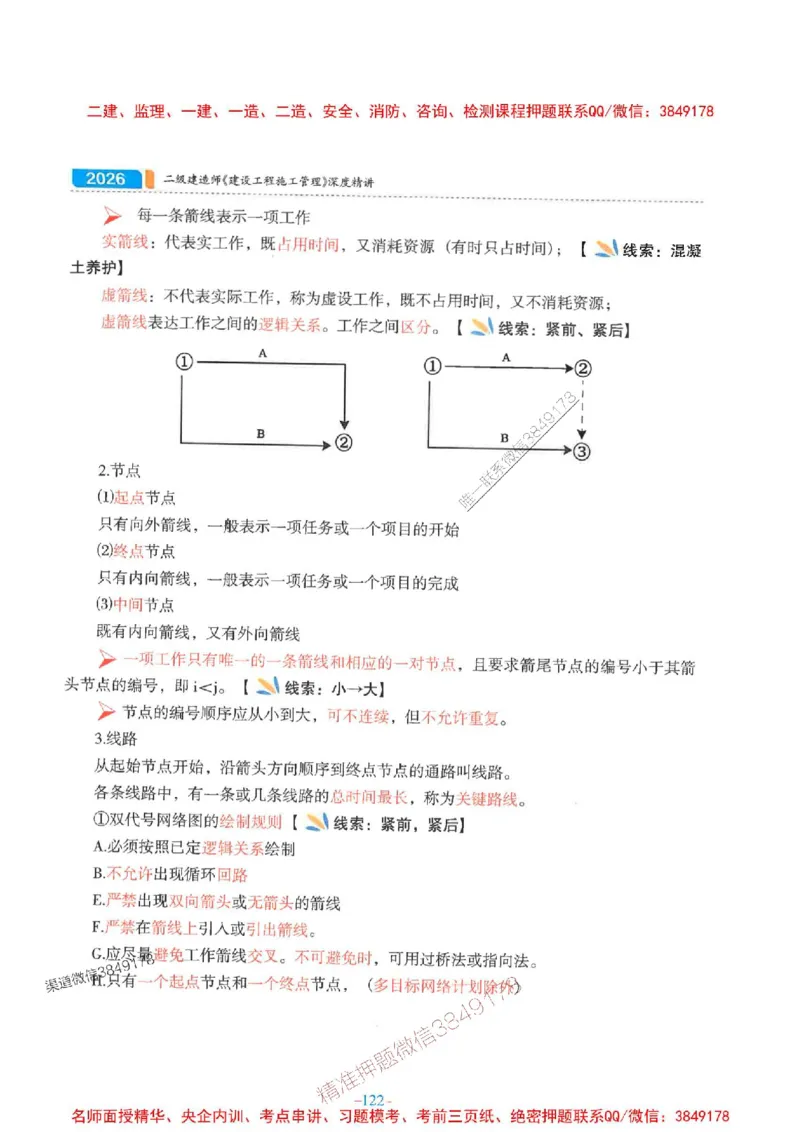 2026年二建管理-金月-精讲讲义+题库_2026二建全科_2026二级建造师（持续更新）看这里_2026二建管理SVIP_01-精华文档✿电子教材✿历年真题_30-2026年二建管理-金月-精讲讲义+题库推荐