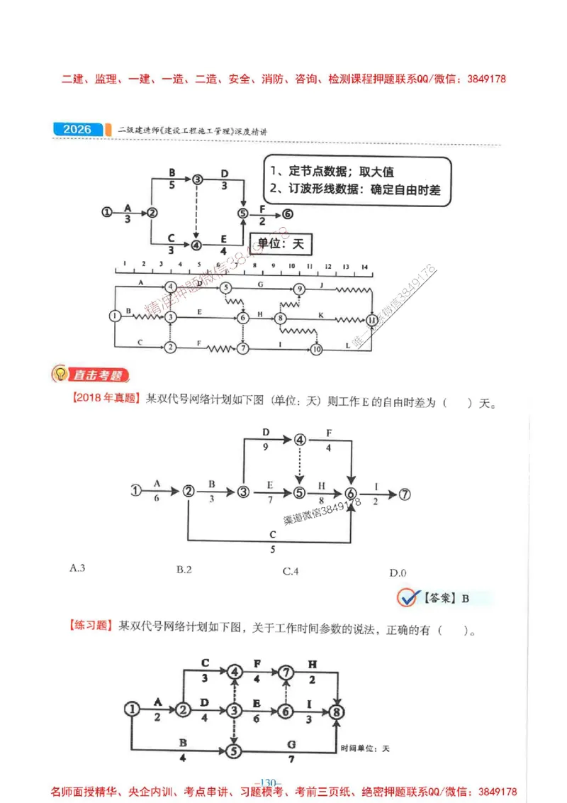 2026年二建管理-金月-精讲讲义+题库_2026二建全科_2026二级建造师（持续更新）看这里_2026二建管理SVIP_01-精华文档✿电子教材✿历年真题_30-2026年二建管理-金月-精讲讲义+题库推荐