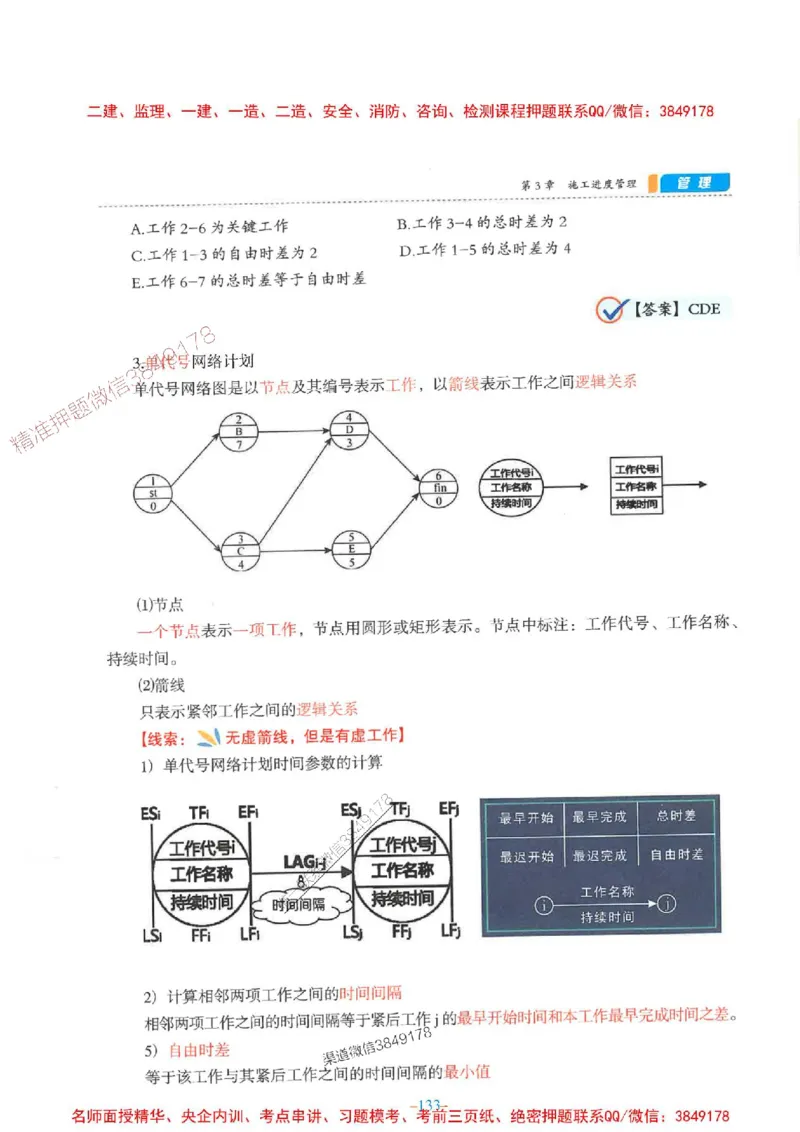 2026年二建管理-金月-精讲讲义+题库_2026二建全科_2026二级建造师（持续更新）看这里_2026二建管理SVIP_01-精华文档✿电子教材✿历年真题_30-2026年二建管理-金月-精讲讲义+题库推荐