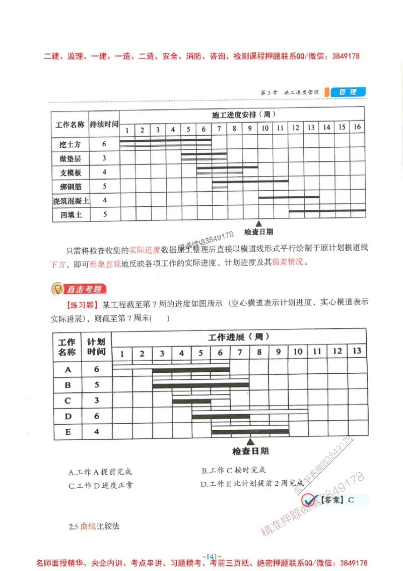 2026年二建管理-金月-精讲讲义+题库_2026二建全科_2026二级建造师（持续更新）看这里_2026二建管理SVIP_01-精华文档✿电子教材✿历年真题_30-2026年二建管理-金月-精讲讲义+题库推荐