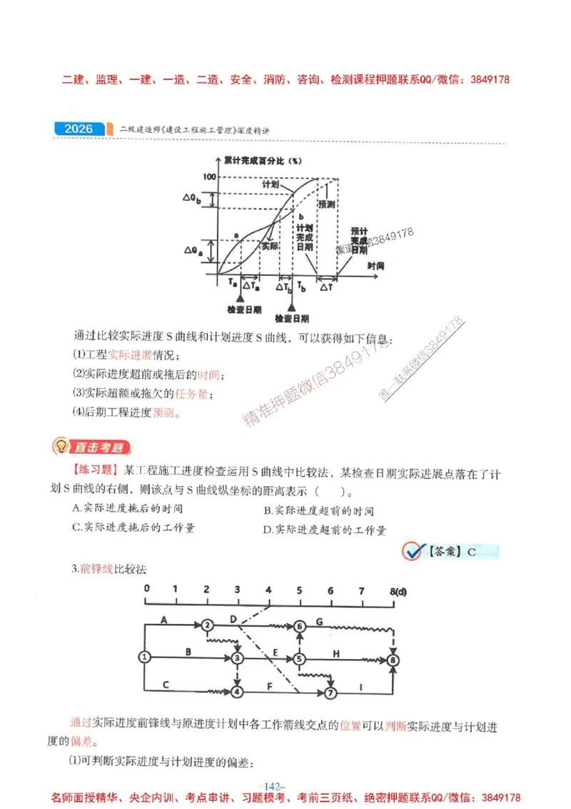 2026年二建管理-金月-精讲讲义+题库_2026二建全科_2026二级建造师（持续更新）看这里_2026二建管理SVIP_01-精华文档✿电子教材✿历年真题_30-2026年二建管理-金月-精讲讲义+题库推荐