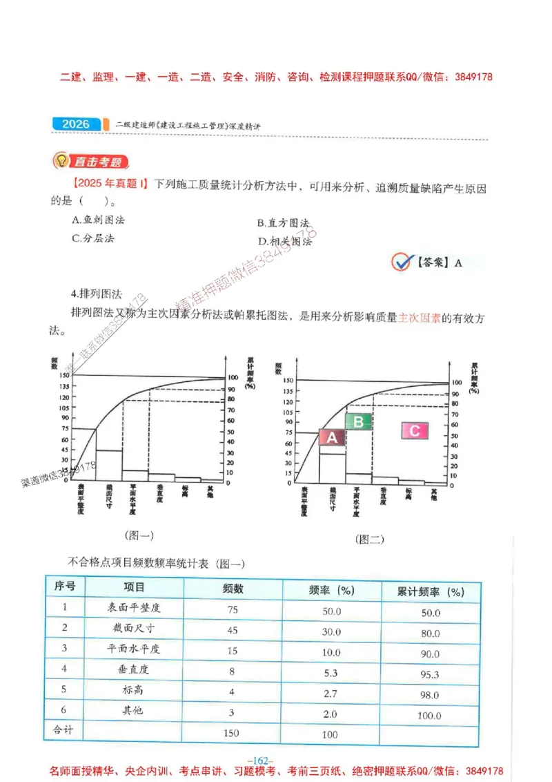 2026年二建管理-金月-精讲讲义+题库_2026二建全科_2026二级建造师（持续更新）看这里_2026二建管理SVIP_01-精华文档✿电子教材✿历年真题_30-2026年二建管理-金月-精讲讲义+题库推荐
