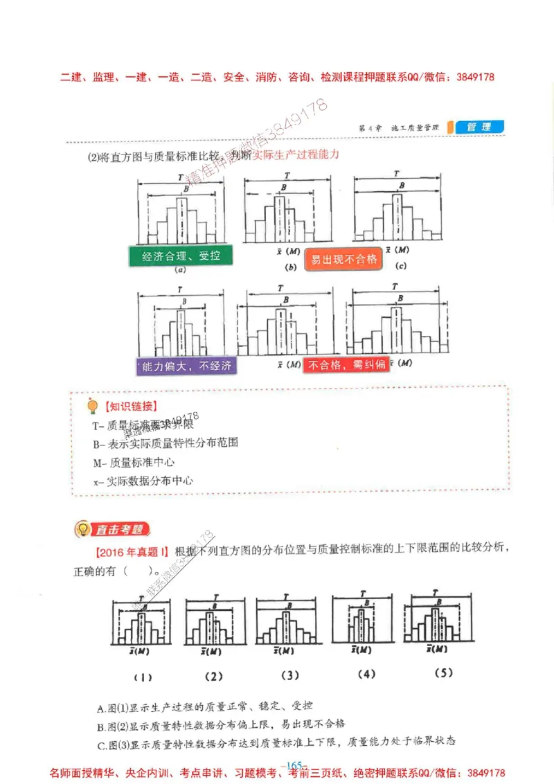 2026年二建管理-金月-精讲讲义+题库_2026二建全科_2026二级建造师（持续更新）看这里_2026二建管理SVIP_01-精华文档✿电子教材✿历年真题_30-2026年二建管理-金月-精讲讲义+题库推荐
