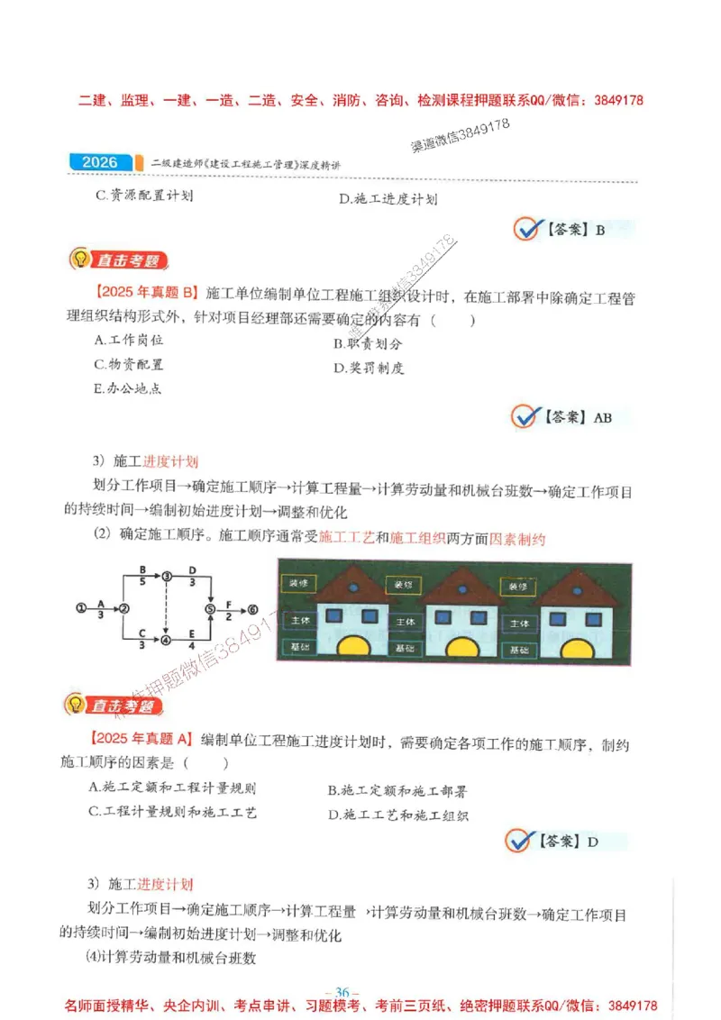 2026年二建管理-金月-精讲讲义+题库_2026二建全科_2026二级建造师（持续更新）看这里_2026二建管理SVIP_01-精华文档✿电子教材✿历年真题_30-2026年二建管理-金月-精讲讲义+题库推荐
