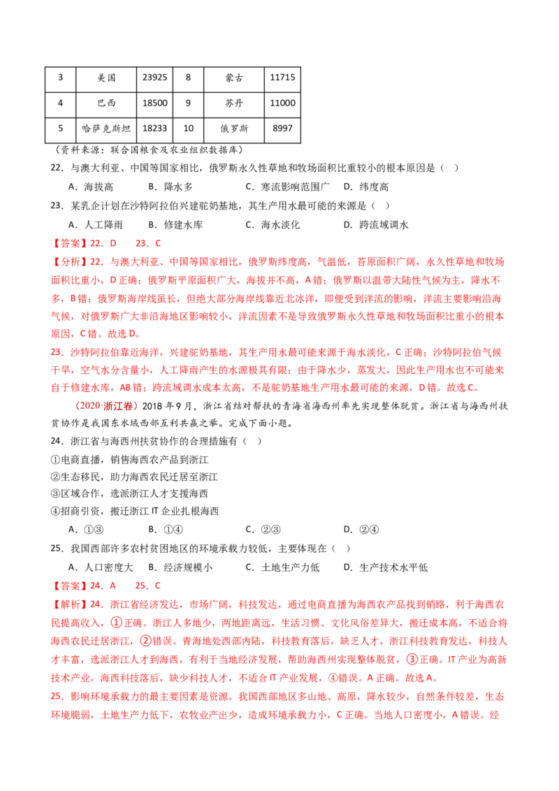 专题14区域和区域发展-十年（2014-2023）高考地理真题分项汇编（解析卷）_近10年高考真题汇编（必刷）_十年（2014-2024）高考地理真题分项汇编（全国通用）