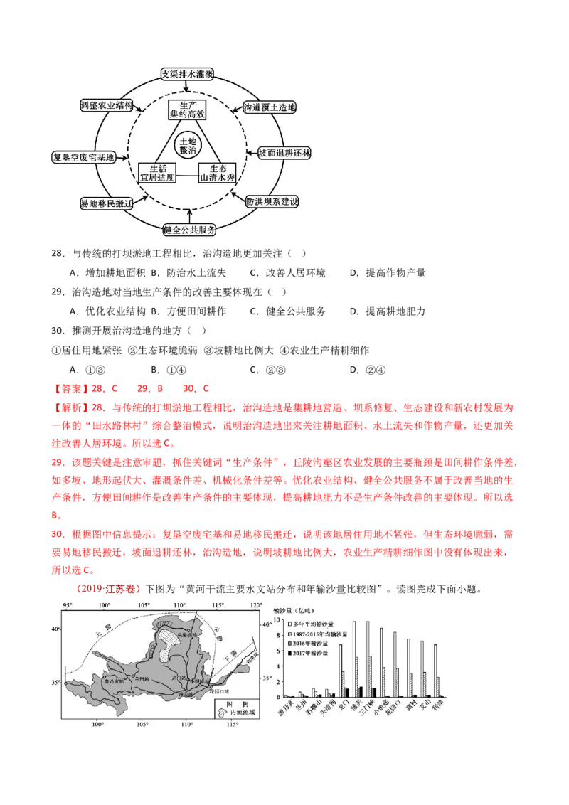专题14区域和区域发展-十年（2014-2023）高考地理真题分项汇编（解析卷）_近10年高考真题汇编（必刷）_十年（2014-2024）高考地理真题分项汇编（全国通用）