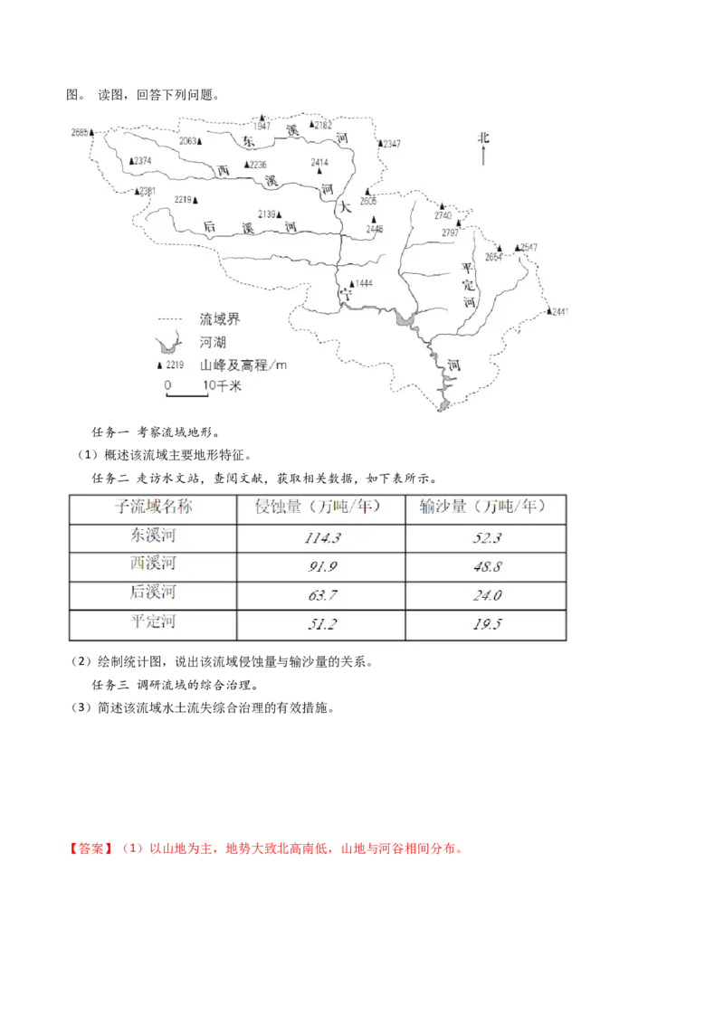专题14区域和区域发展-十年（2014-2023）高考地理真题分项汇编（解析卷）_近10年高考真题汇编（必刷）_十年（2014-2024）高考地理真题分项汇编（全国通用）