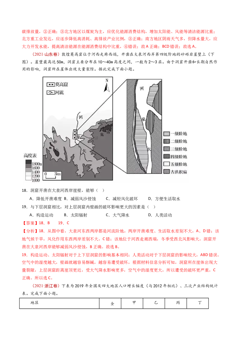 专题14区域和区域发展-十年（2014-2023）高考地理真题分项汇编（解析卷）_近10年高考真题汇编（必刷）_十年（2014-2024）高考地理真题分项汇编（全国通用）