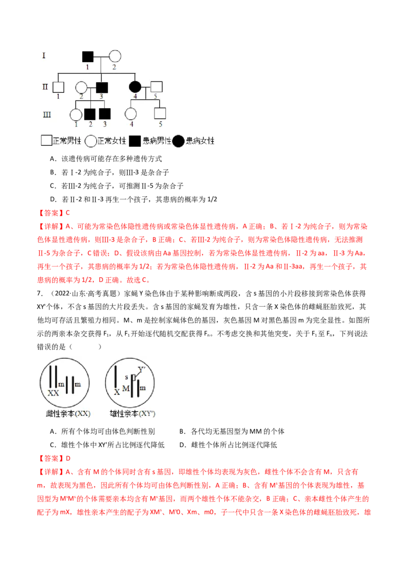 专题13伴性遗传和人类遗传病（解析卷）_近10年高考真题汇编（必刷）_十年（2014-2024）高考生物真题分项汇编（全国通用）_十年（2014-2023）高考生物真题分项汇编（全国通用）