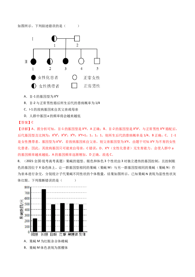 专题13伴性遗传和人类遗传病（解析卷）_近10年高考真题汇编（必刷）_十年（2014-2024）高考生物真题分项汇编（全国通用）_十年（2014-2023）高考生物真题分项汇编（全国通用）
