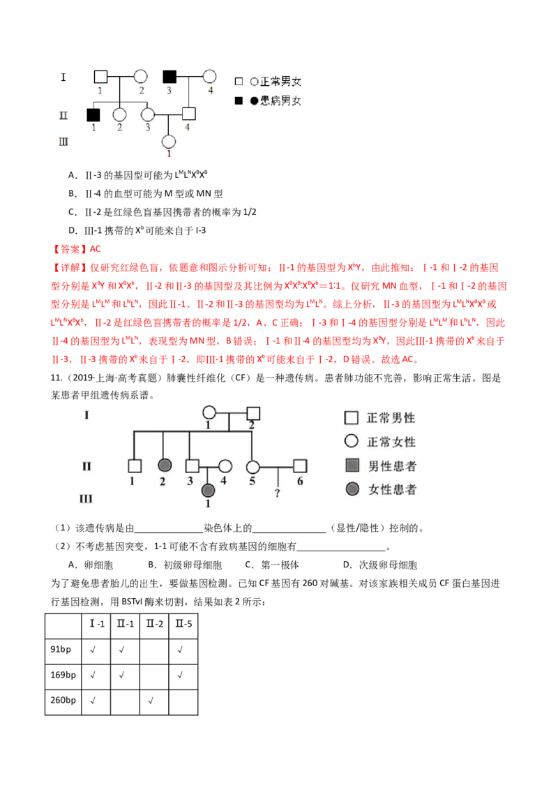 专题13伴性遗传和人类遗传病（解析卷）_近10年高考真题汇编（必刷）_十年（2014-2024）高考生物真题分项汇编（全国通用）_十年（2014-2023）高考生物真题分项汇编（全国通用）