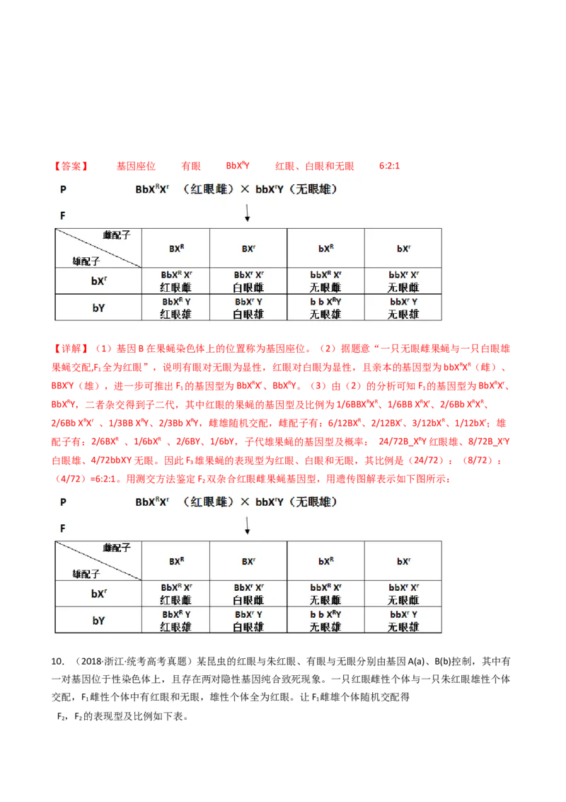 专题13伴性遗传和人类遗传病（解析卷）_近10年高考真题汇编（必刷）_十年（2014-2024）高考生物真题分项汇编（全国通用）_十年（2014-2023）高考生物真题分项汇编（全国通用）