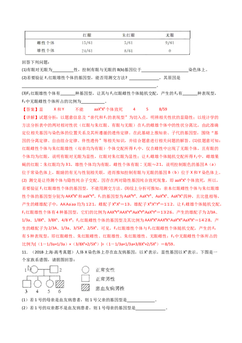 专题13伴性遗传和人类遗传病（解析卷）_近10年高考真题汇编（必刷）_十年（2014-2024）高考生物真题分项汇编（全国通用）_十年（2014-2023）高考生物真题分项汇编（全国通用）