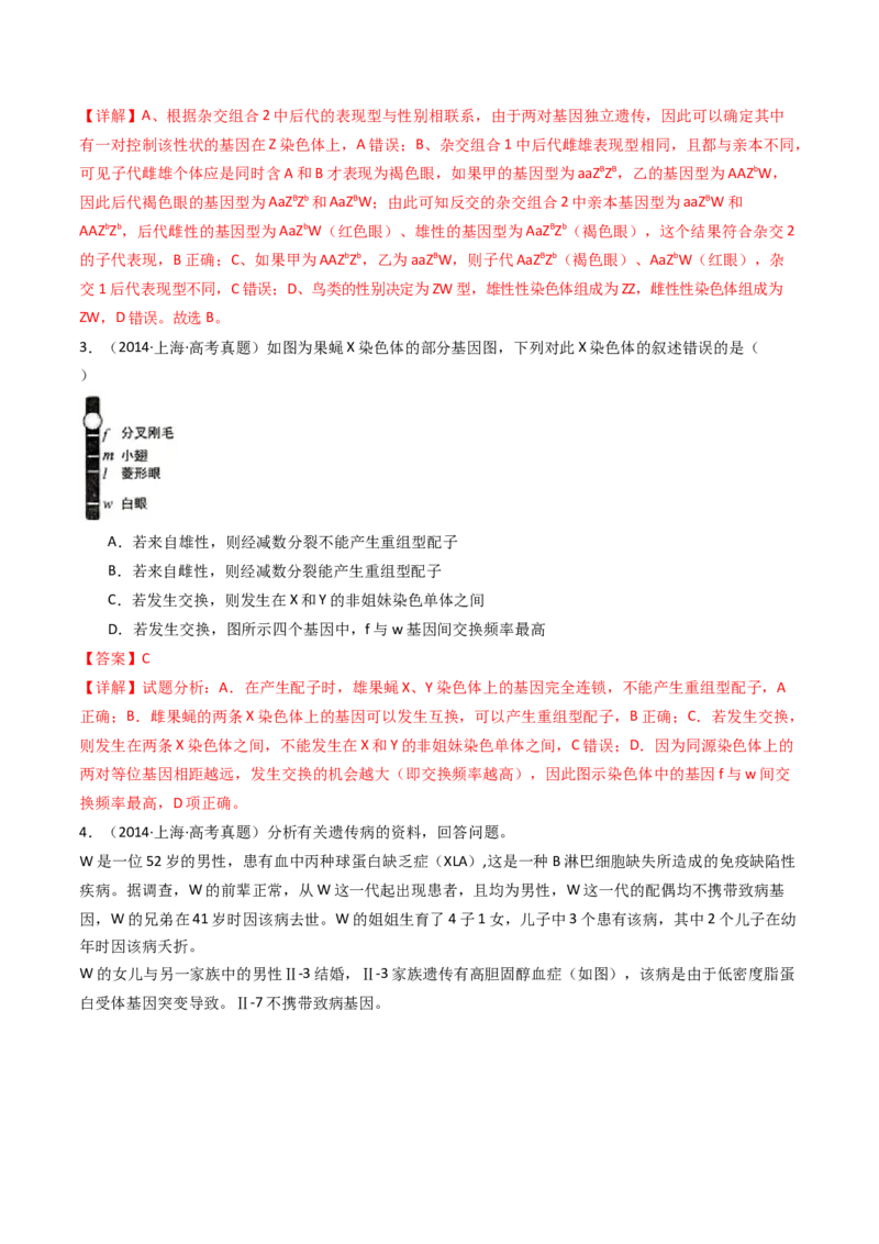 专题13伴性遗传和人类遗传病（解析卷）_近10年高考真题汇编（必刷）_十年（2014-2024）高考生物真题分项汇编（全国通用）_十年（2014-2023）高考生物真题分项汇编（全国通用）