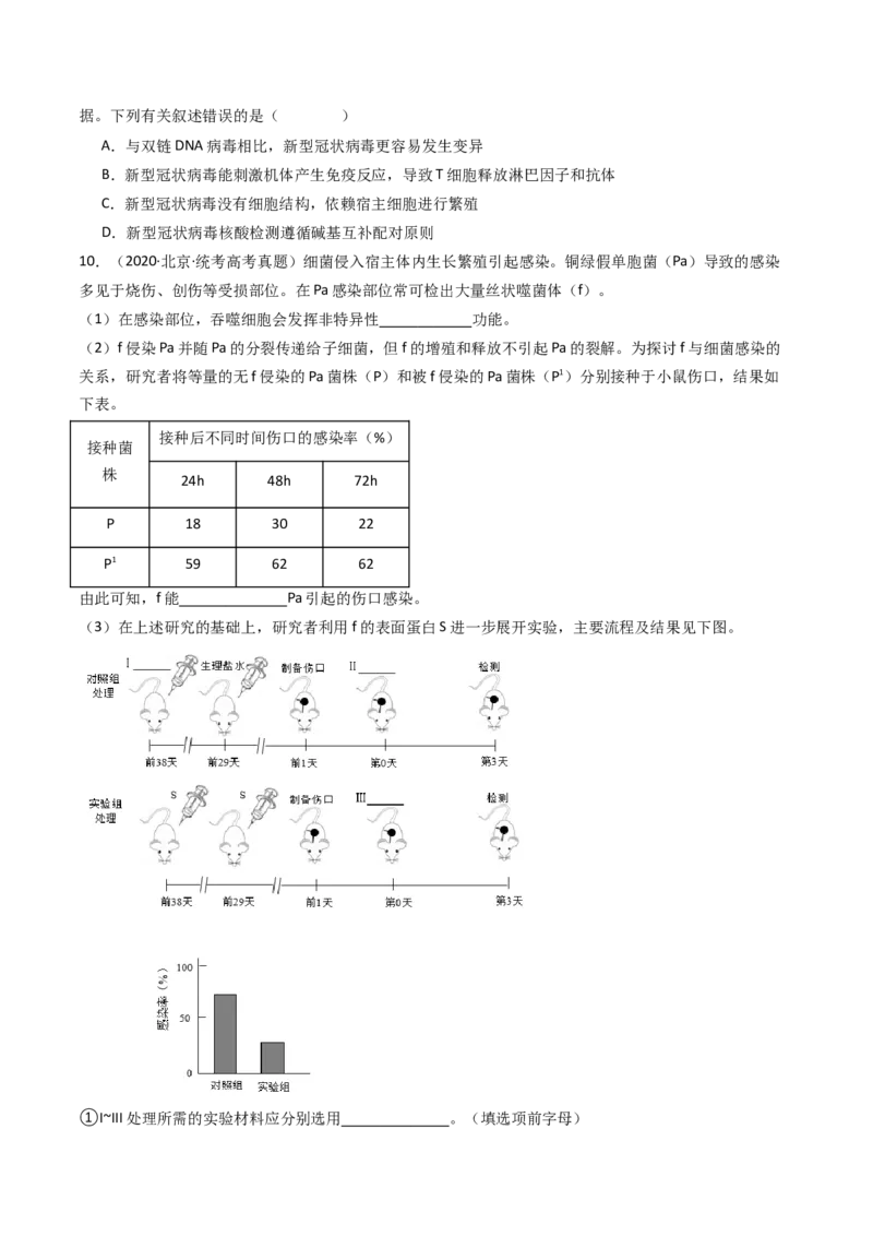 专题19免疫调节（原卷卷）_近10年高考真题汇编（必刷）_十年（2014-2024）高考生物真题分项汇编（全国通用）_十年（2014-2023）高考生物真题分项汇编（全国通用）