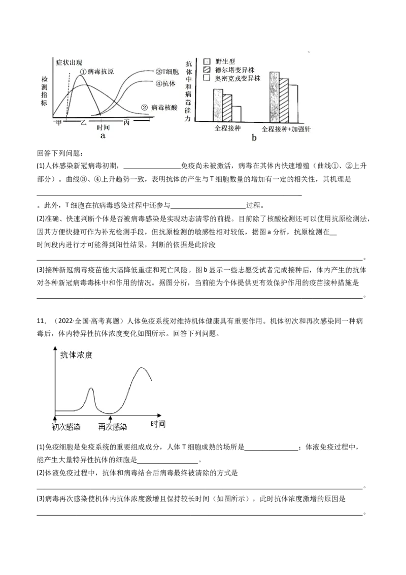 专题19免疫调节（原卷卷）_近10年高考真题汇编（必刷）_十年（2014-2024）高考生物真题分项汇编（全国通用）_十年（2014-2023）高考生物真题分项汇编（全国通用）