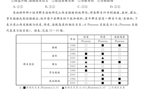 广东省湛江市第一中学2023-2024学年高三上学期开学考试地理(1)_2023年8月_028月合集_2024届广东省湛江市第一中学高三上学期开学考试