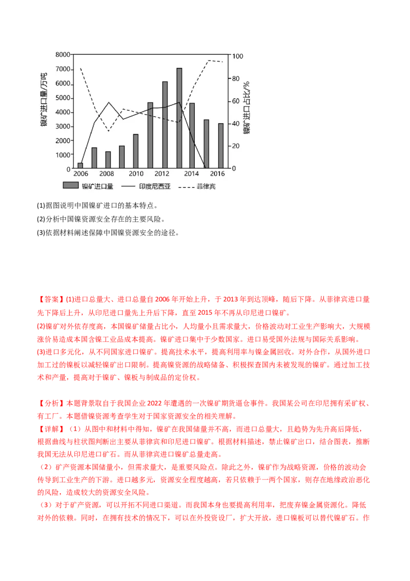 专题16资源、环境与国家安全-十年（2014-2023）高考地理真题分项汇编（解析卷）_近10年高考真题汇编（必刷）_十年（2014-2024）高考地理真题分项汇编（全国通用）