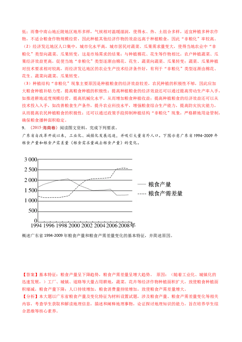 专题16资源、环境与国家安全-十年（2014-2023）高考地理真题分项汇编（解析卷）_近10年高考真题汇编（必刷）_十年（2014-2024）高考地理真题分项汇编（全国通用）