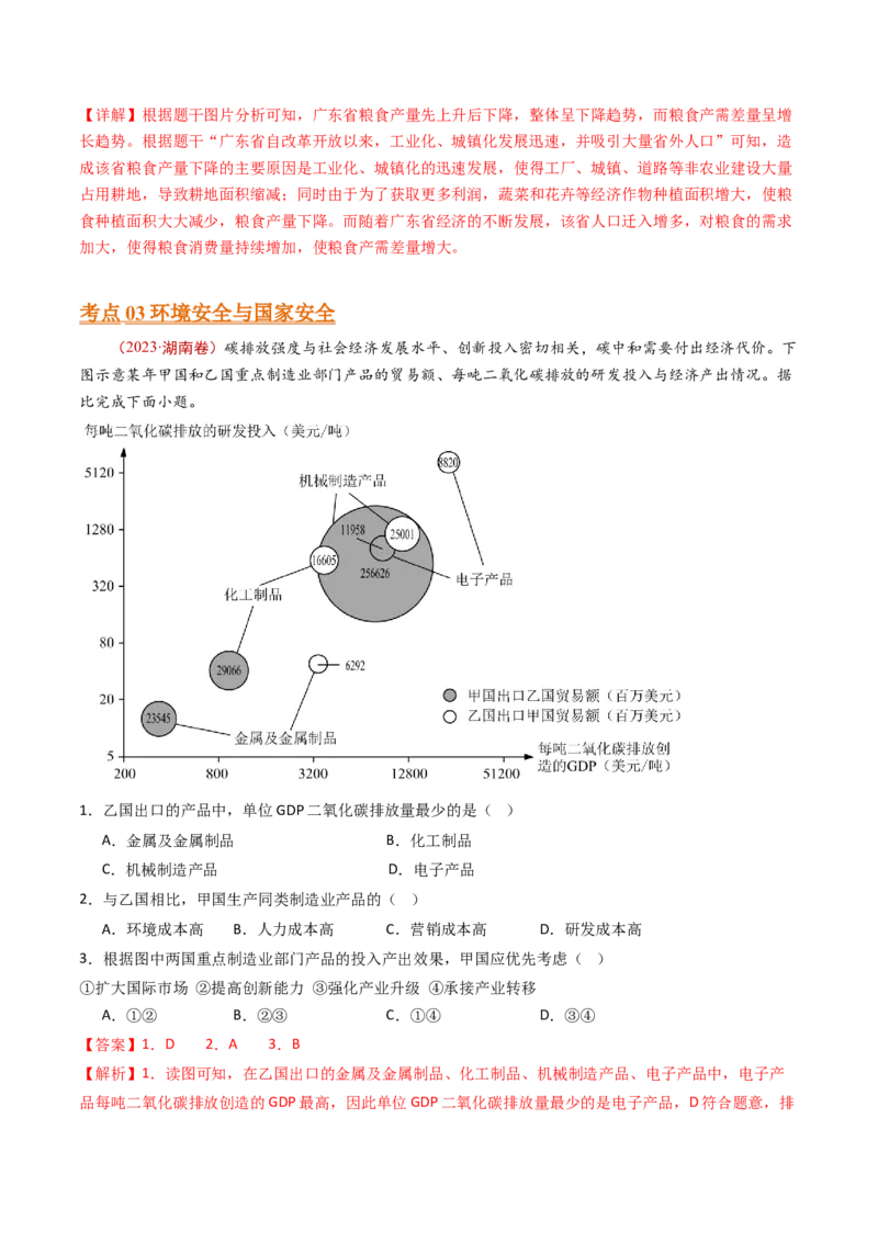 专题16资源、环境与国家安全-十年（2014-2023）高考地理真题分项汇编（解析卷）_近10年高考真题汇编（必刷）_十年（2014-2024）高考地理真题分项汇编（全国通用）