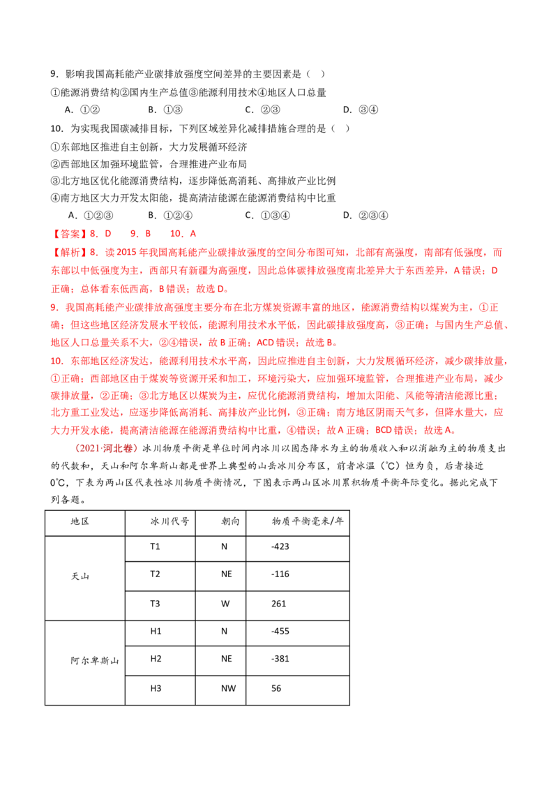 专题16资源、环境与国家安全-十年（2014-2023）高考地理真题分项汇编（解析卷）_近10年高考真题汇编（必刷）_十年（2014-2024）高考地理真题分项汇编（全国通用）