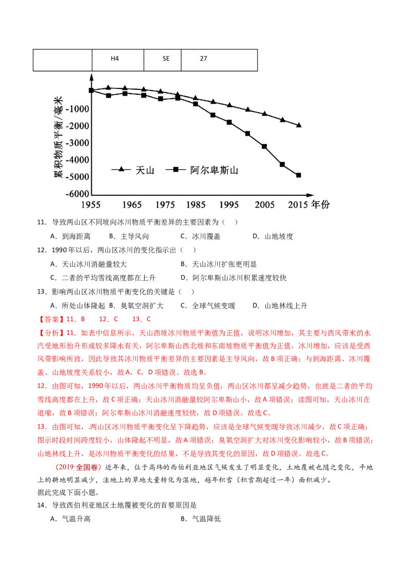 专题16资源、环境与国家安全-十年（2014-2023）高考地理真题分项汇编（解析卷）_近10年高考真题汇编（必刷）_十年（2014-2024）高考地理真题分项汇编（全国通用）