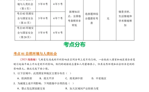 专题16资源、环境与国家安全-十年（2014-2023）高考地理真题分项汇编（解析卷）_近10年高考真题汇编（必刷）_十年（2014-2024）高考地理真题分项汇编（全国通用）