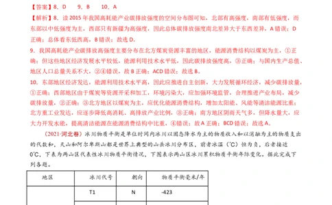 专题16资源、环境与国家安全-十年（2014-2023）高考地理真题分项汇编（解析卷）_近10年高考真题汇编（必刷）_十年（2014-2024）高考地理真题分项汇编（全国通用）