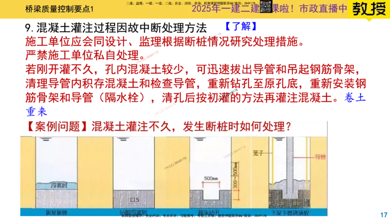 Removed_2025一建市政精讲29-桥梁质量控制要点1_2026年一级建造师_2026年一建市政_2025年一建市政SVIP_02-基础精讲✿高端面授✿深度强化_30-市政《超级精讲班》文昊XJ_讲义