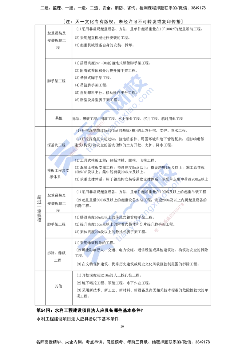 KL-水利-案例必背100问_2026年一级建造师_2026年一建水利_2025年一建水利SVIP_05-考前密训✿央企特训✿机构普押_34-水利《案例必背100问》KL