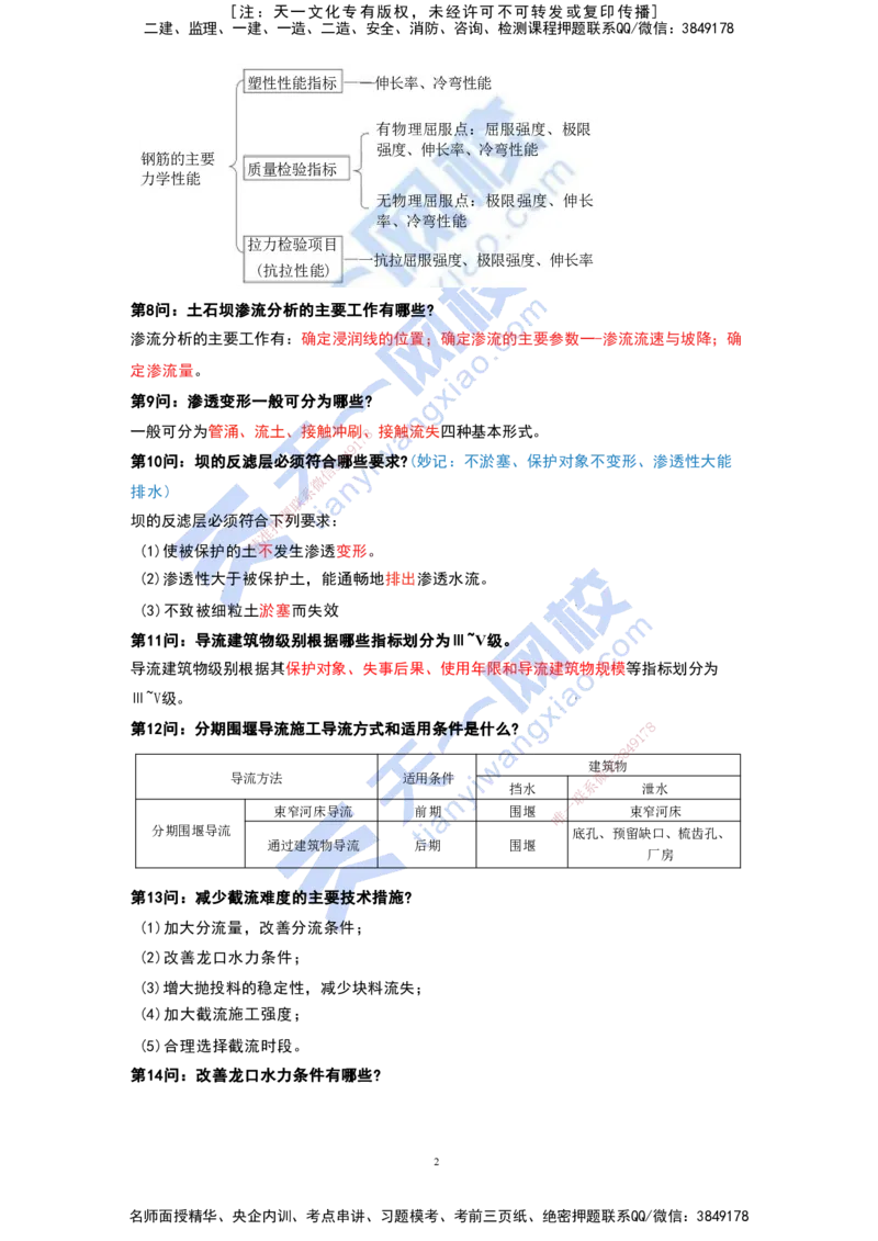 KL-水利-案例必背100问_2026年一级建造师_2026年一建水利_2025年一建水利SVIP_05-考前密训✿央企特训✿机构普押_34-水利《案例必背100问》KL