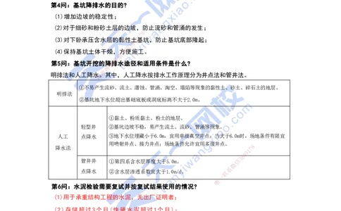 KL-水利-案例必背100问_2026年一级建造师_2026年一建水利_2025年一建水利SVIP_05-考前密训✿央企特训✿机构普押_34-水利《案例必背100问》KL