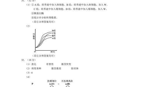 2012年高考生物试卷（浙江）（解析卷）_生物历年高考真题_新&middot;Word版2008-2025&middot;高考生物真题_生物（按试卷类型分类）2008-2025_自主命题卷&middot;生物（2008-2025）_浙江自主命题&middot;生物（2008-2025）