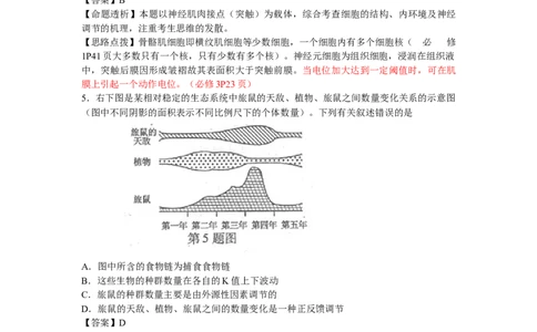 2012年高考生物试卷（浙江）（解析卷）_生物历年高考真题_新&middot;Word版2008-2025&middot;高考生物真题_生物（按试卷类型分类）2008-2025_自主命题卷&middot;生物（2008-2025）_浙江自主命题&middot;生物（2008-2025）