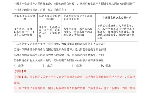 备战2024年高考政治模拟卷02（山东专用）（解析版）_2024高考押题卷_92024赢在高考全系列_（通用版）2024《赢在高考&middot;黄金预测卷》（九科全）各八套