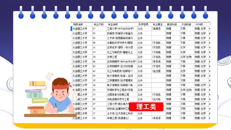 新高考选科与志愿填报的关系讲座课件_1.高考2025全国各省真题+答案_必看高考志愿填报价值2999_志愿填报百科