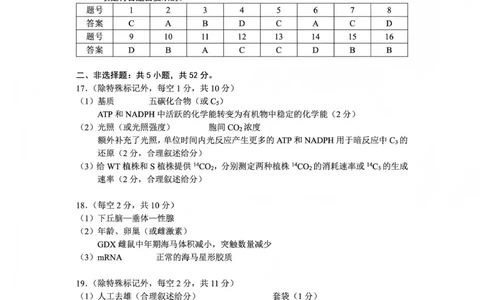 毕节市2026届高三年级高考第一次适应性考试生物答案(1)_2026年1月_260119贵州省毕节市2026届高三年级高考第一次适应性考试（毕节一诊）（全）