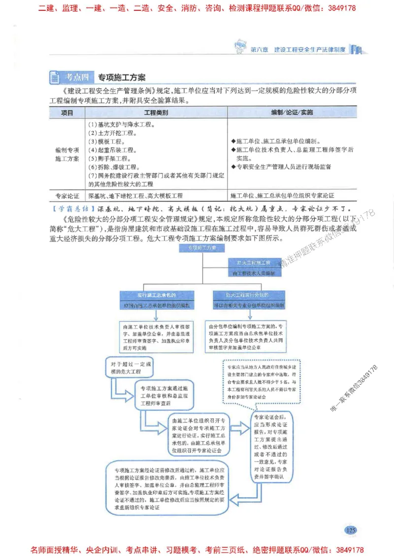 2026年二建法规-学霸笔记一本通推荐_2026二建全科_2026二级建造师（持续更新）看这里_2026二建法规SVIP_01-精华文档✿电子教材✿历年真题